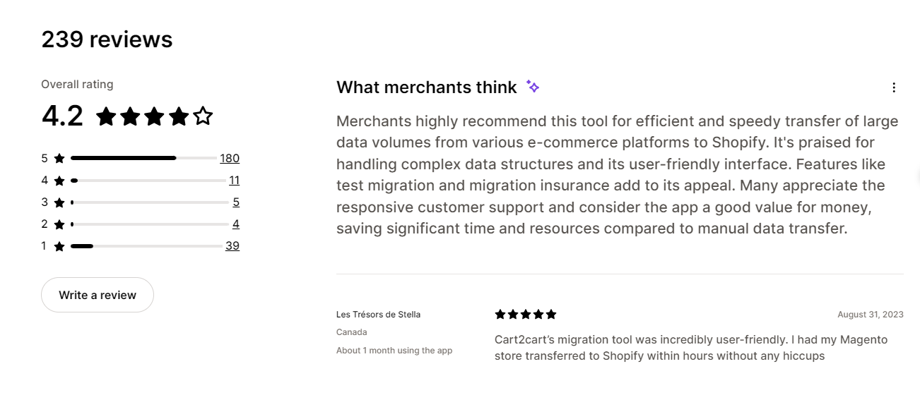 magento to shopify migration app